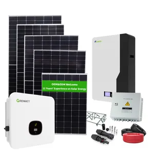Solar Panel